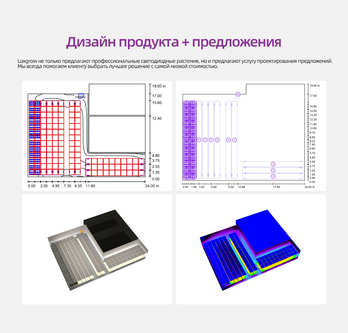 LPHM-Grow-Light-Russian_07